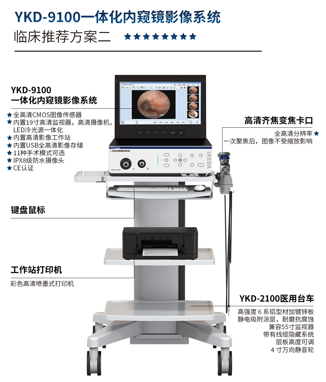 YKD-9100一體化內窺鏡影像系統