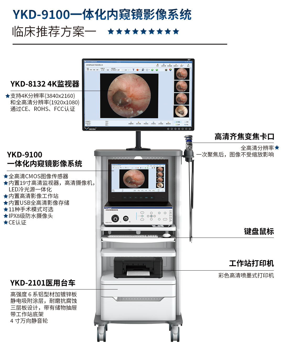 YKD-9100一體化內窺鏡影像系統