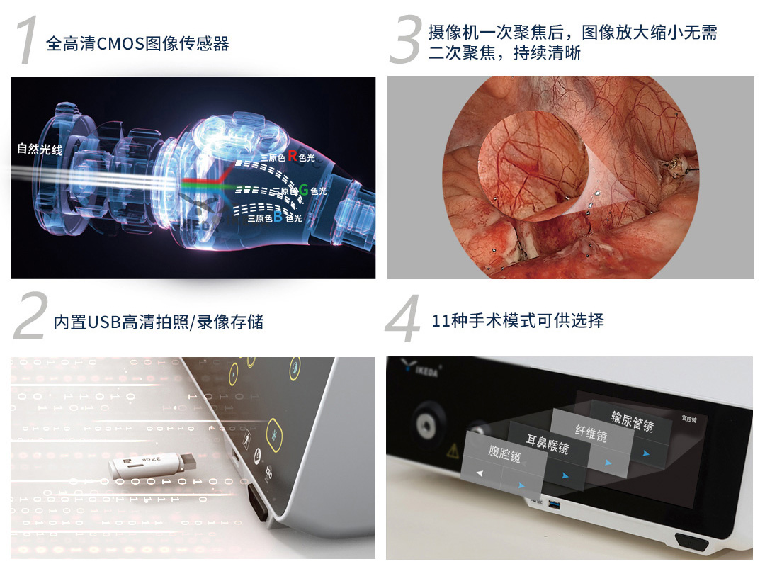 YKD-9103 一體化內窺鏡影像系統