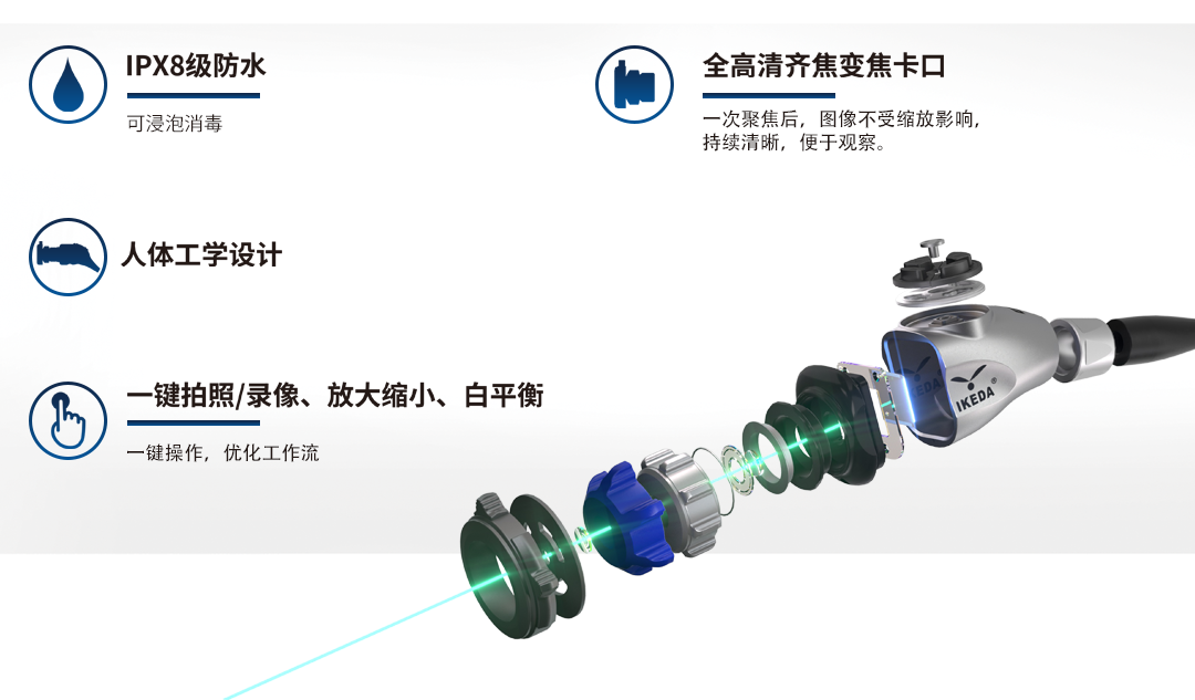 內(nèi)窺鏡攝像系統(tǒng)YKD-9115