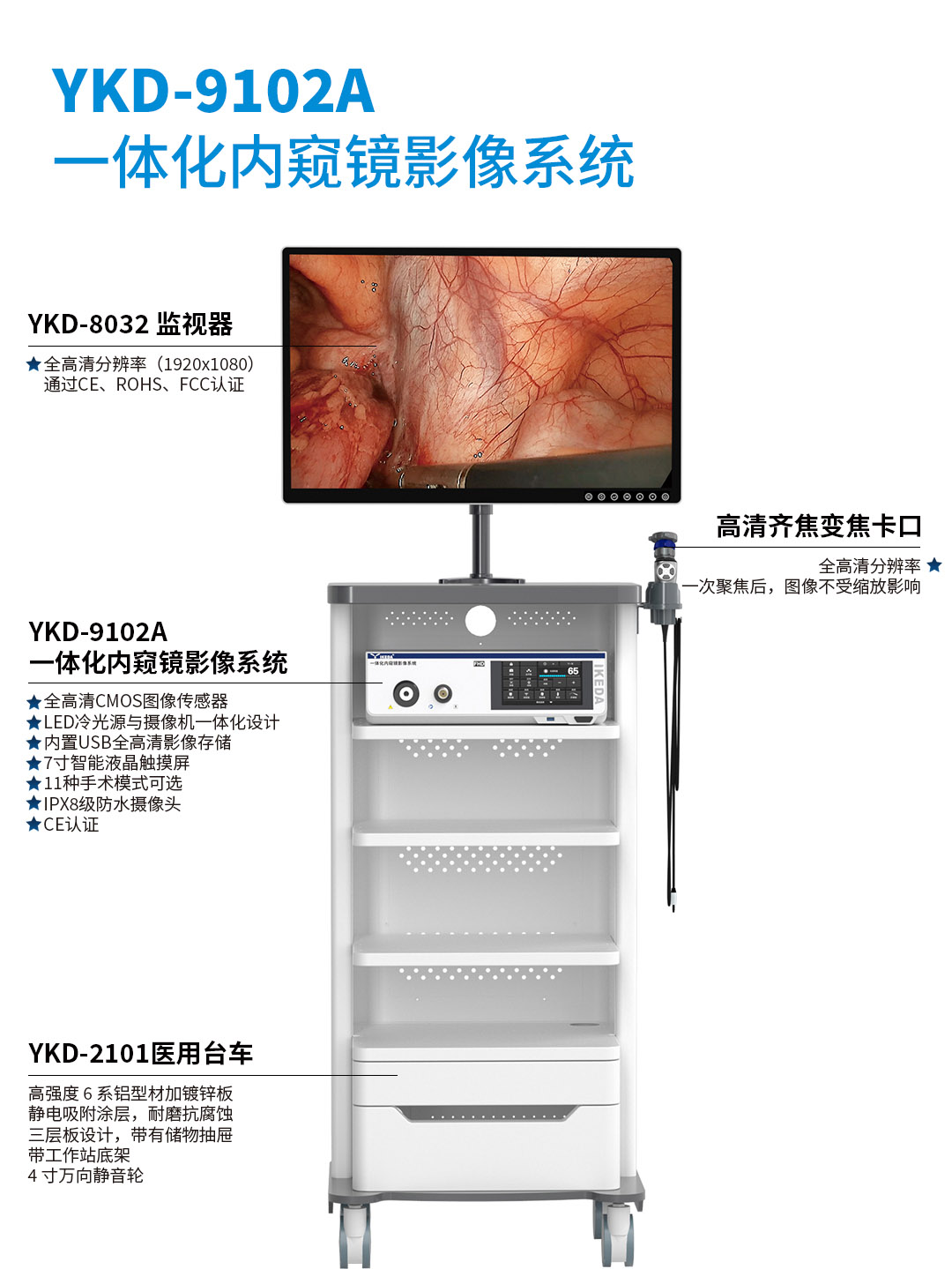 一體化內窺鏡影像系統(tǒng) YKD-9102A