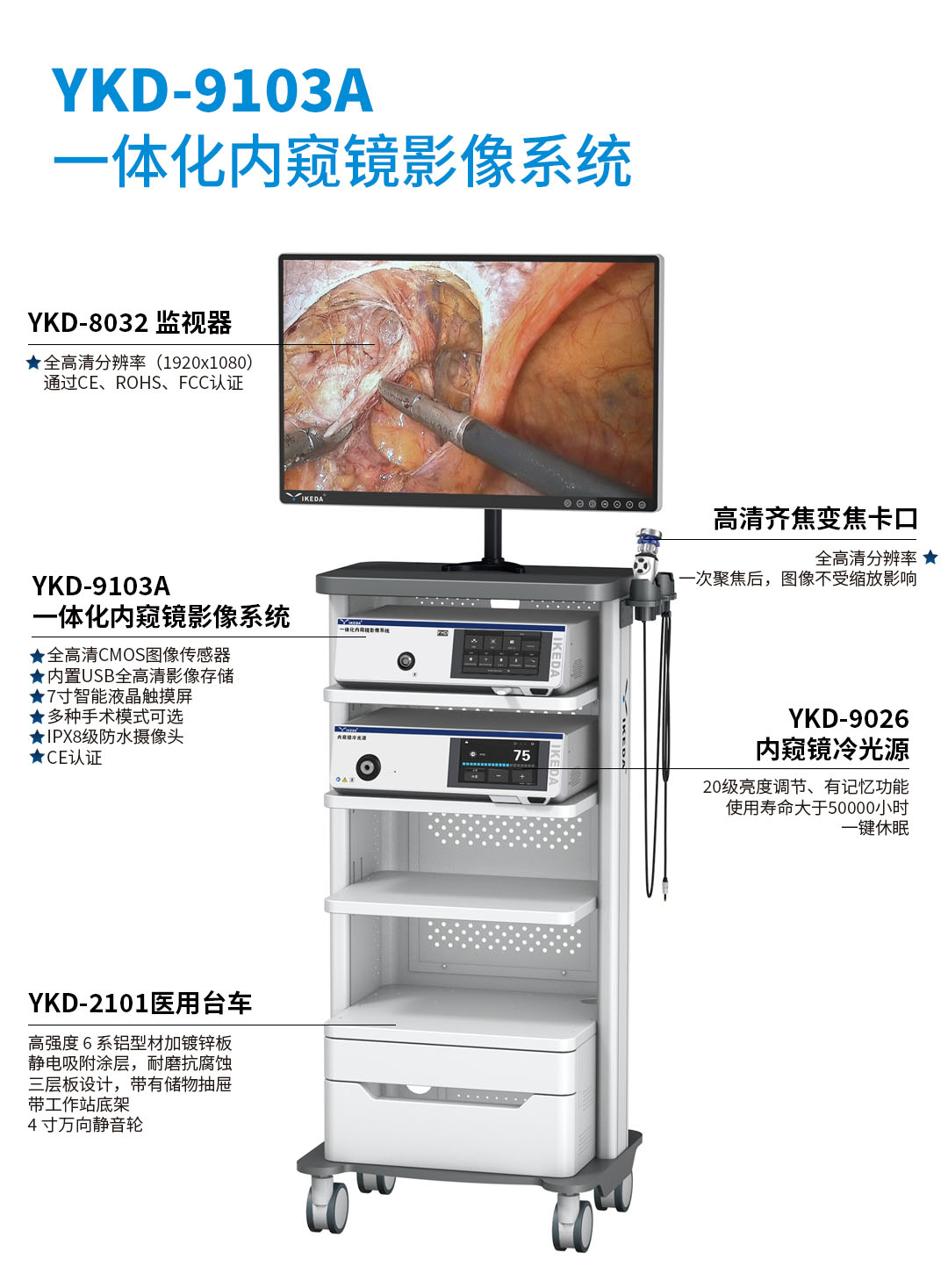 一體化內(nèi)窺鏡影像系統(tǒng) YKD-9103A